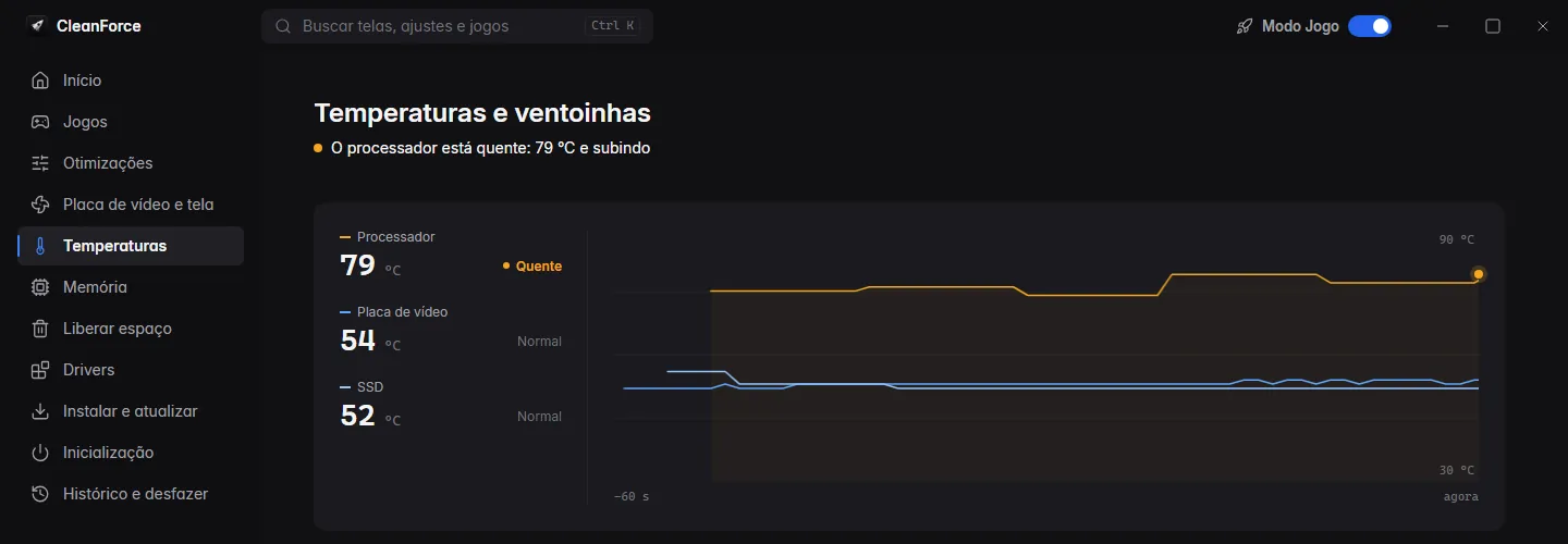 Tela Temperaturas do CleanForce: processador a 79 °C marcado como quente, placa de vídeo a 54 °C e SSD a 52 °C, com o gráfico dos últimos 60 segundos.